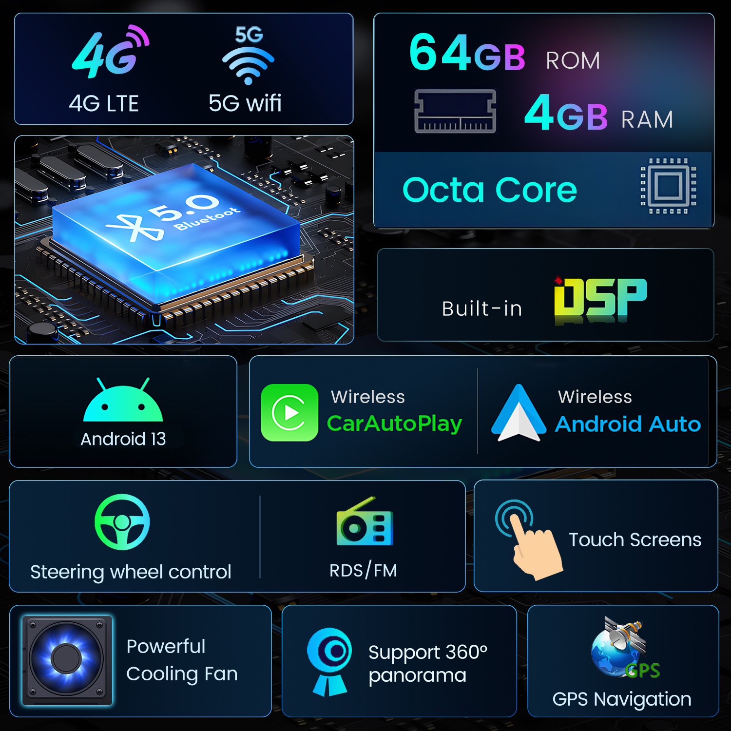 Junsun AI Voice Car Stereo Rad - Japanese Work Lifestyle incelemesi ve fiyatı